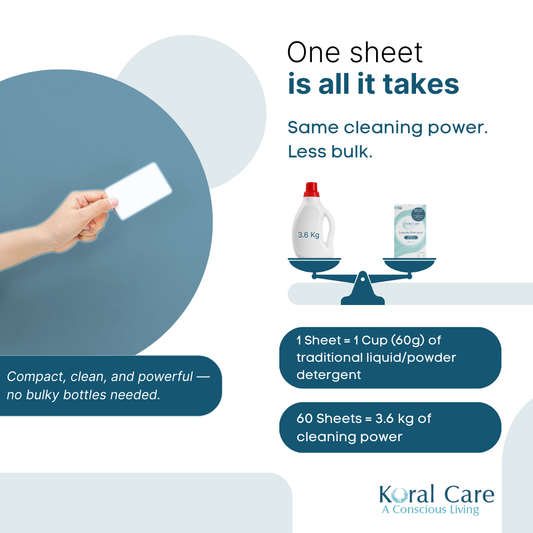 Baby Detergent Sheets - For Sensitive Skin