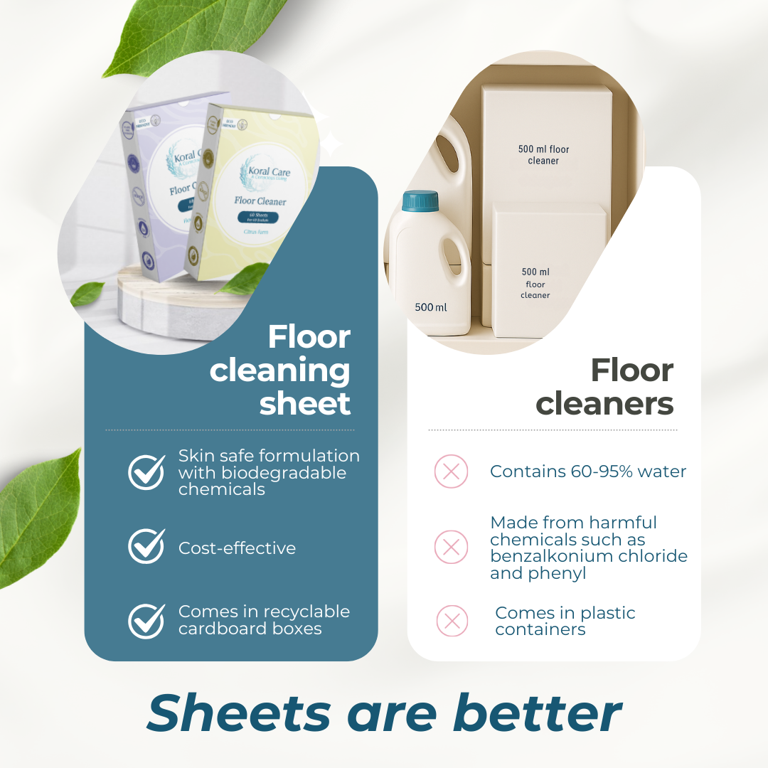 Floor Cleaner